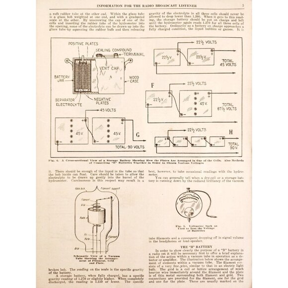 1925 Radio Listeners Guide And Call Book PB Directory Maps Illustrated DWR5 - Picture 4 of 8